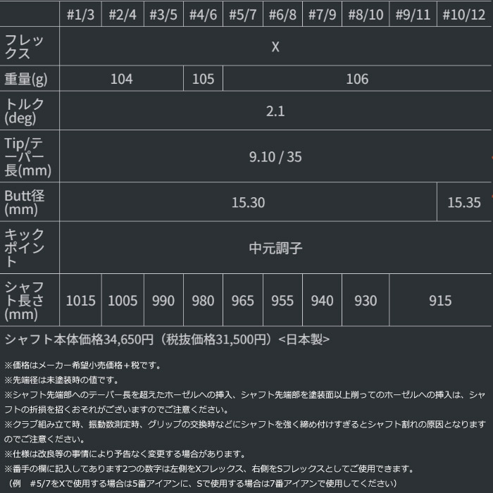楽天市場】グラファイトデザイン Tour AD AD-105 アイアン用 ツアーAD