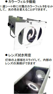 楽天市場】NLE-9752K 株式会社 日照 eco spo 100W LED ピンスポット