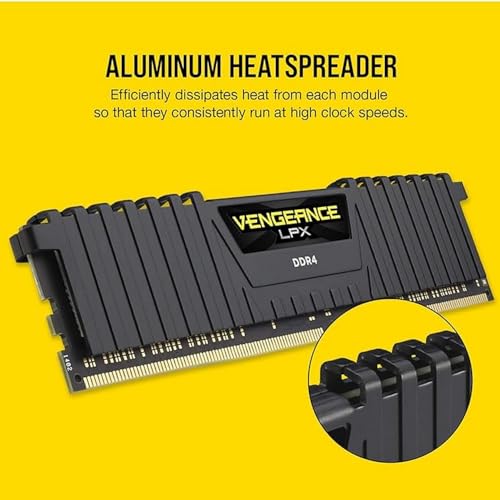 楽天市場】CORSAIR DDR4-3200MHz デスクトップPC用 メモリ VENGEANCE