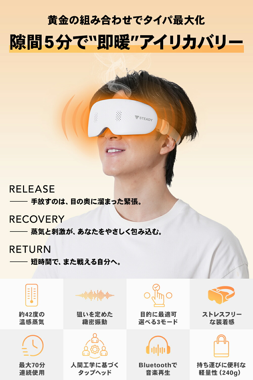 楽天市場】＼3/4 20時から P10倍&300%Pバック／蒸気アイウォーマー