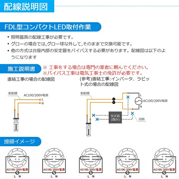 楽天市場】LED コンパクト蛍光灯 FDL18EX-L(FDL18EXL) FDL18形 LED蛍光