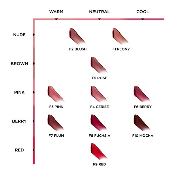 楽天市場】【ポイント10倍】さらにエントリーでポイント＋9倍｜3/4 20