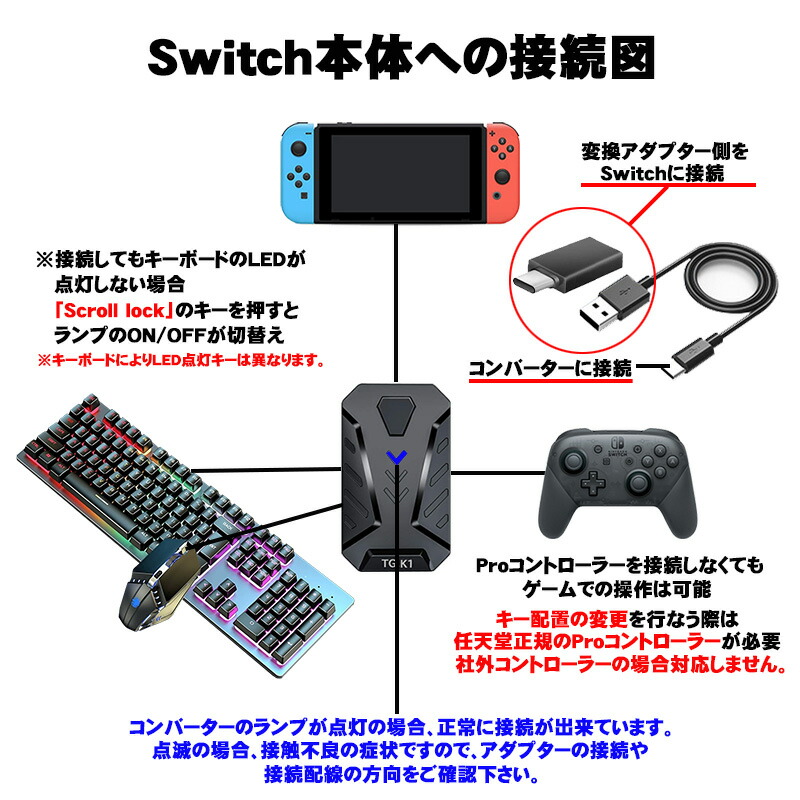 楽天市場】【スーパーセール期間P10倍】Nintendo Switch2 Switch PS4