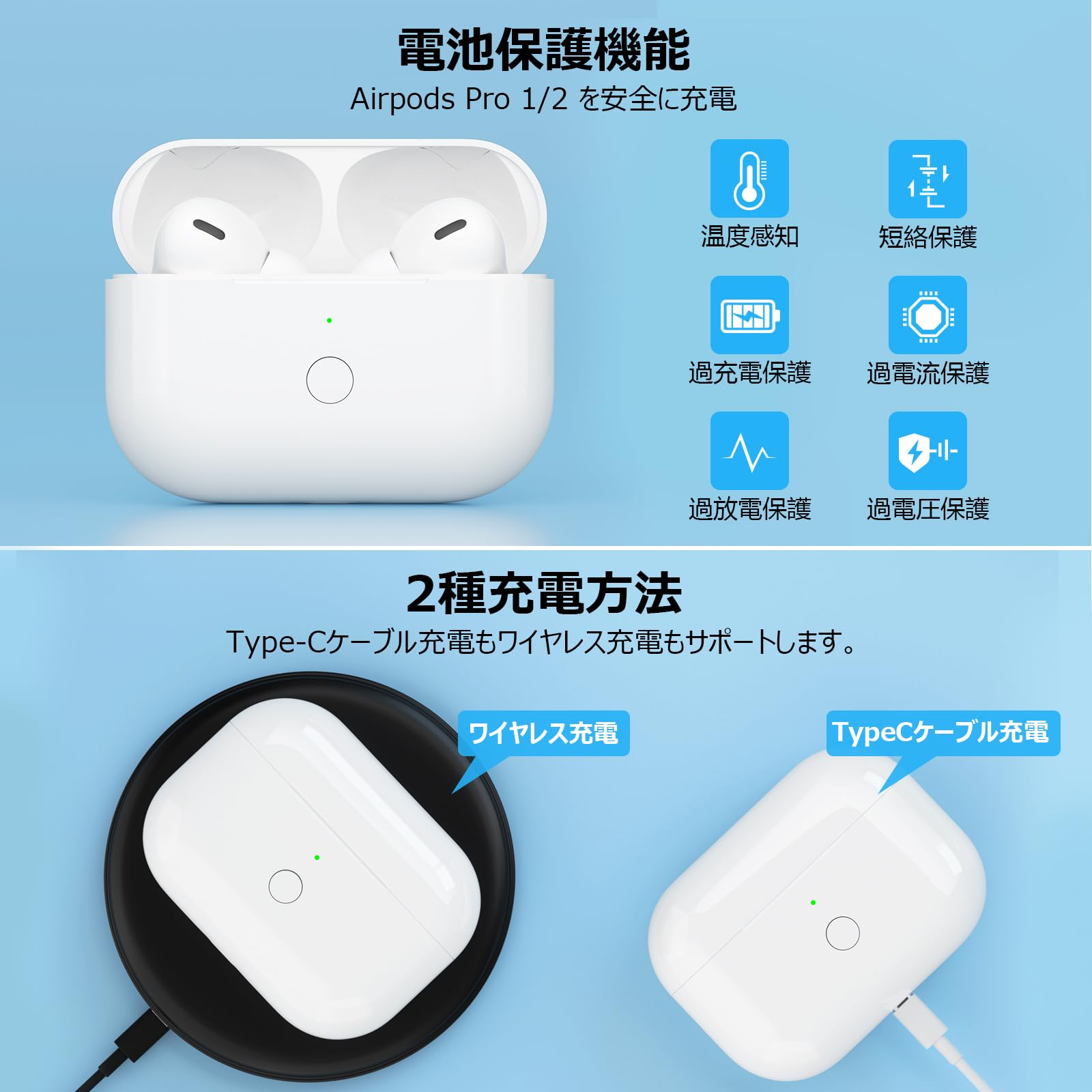 楽天市場】【送料無料】Mounno USB-C充電ケース、Airpods Proとの互換