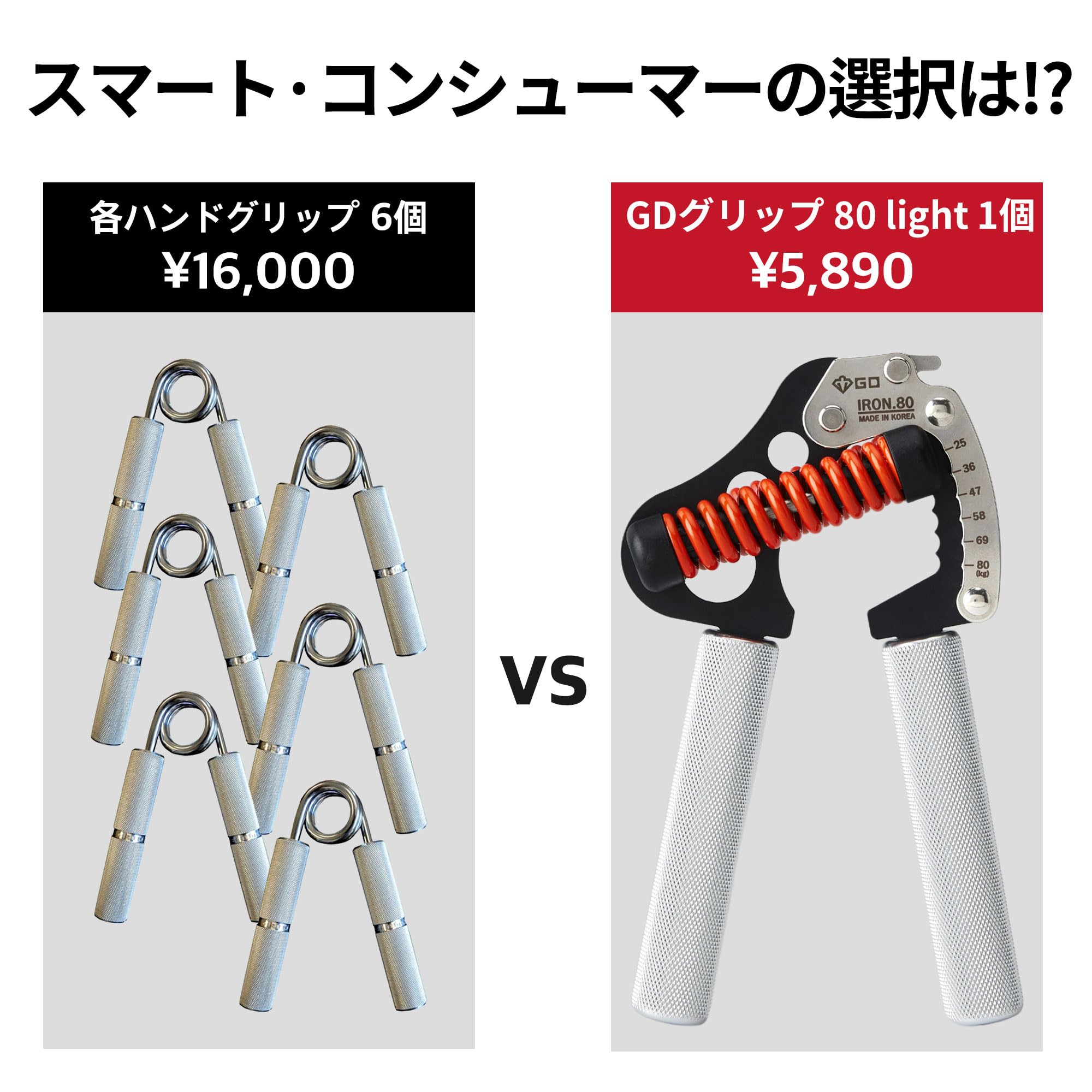 楽天市場】【送料無料】(GD) IRON GRIP 80 Light ハンドグリップ (25