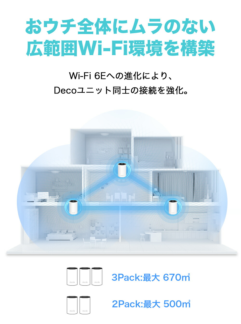 楽天市場】【スーパーSALE限定☆最大40%OFF】TP-Link WiFi 6E対応