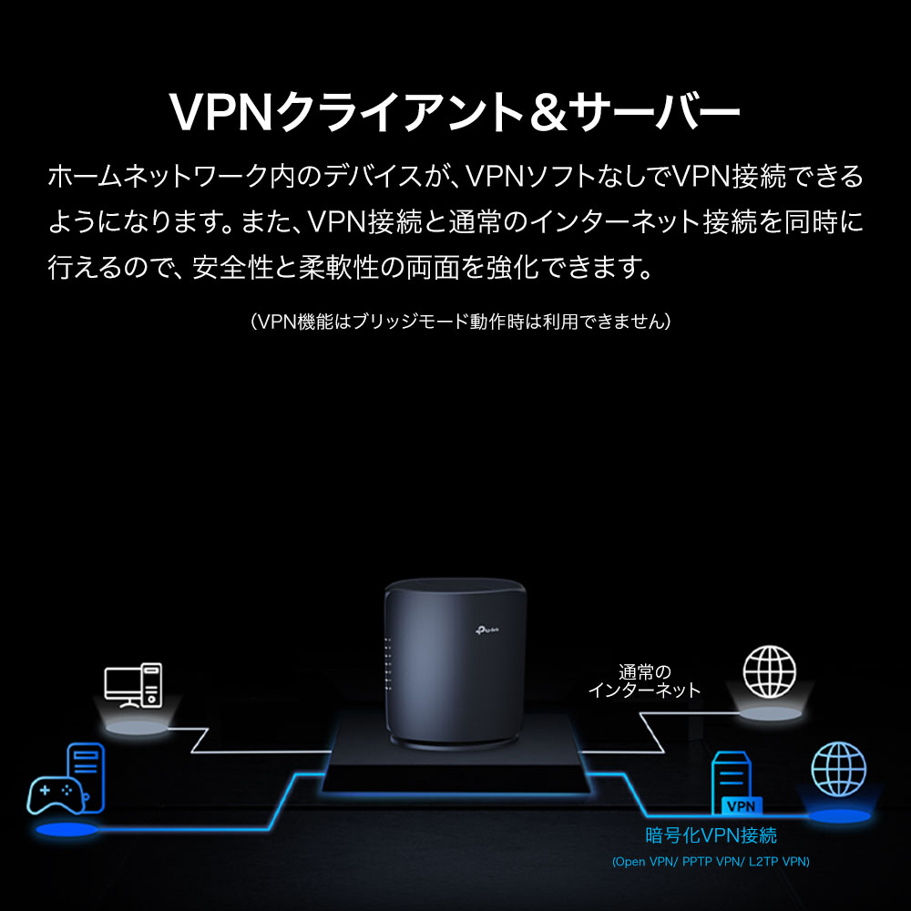 楽天市場】WiFi7無線LANルーター 高速安定 10Gigaポート 5764+1376Mbps