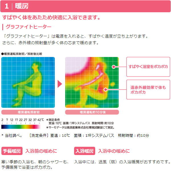 楽天市場】日立 浴室乾燥暖房機 浴室乾燥 単相200V 防水仕様 暖房 乾燥