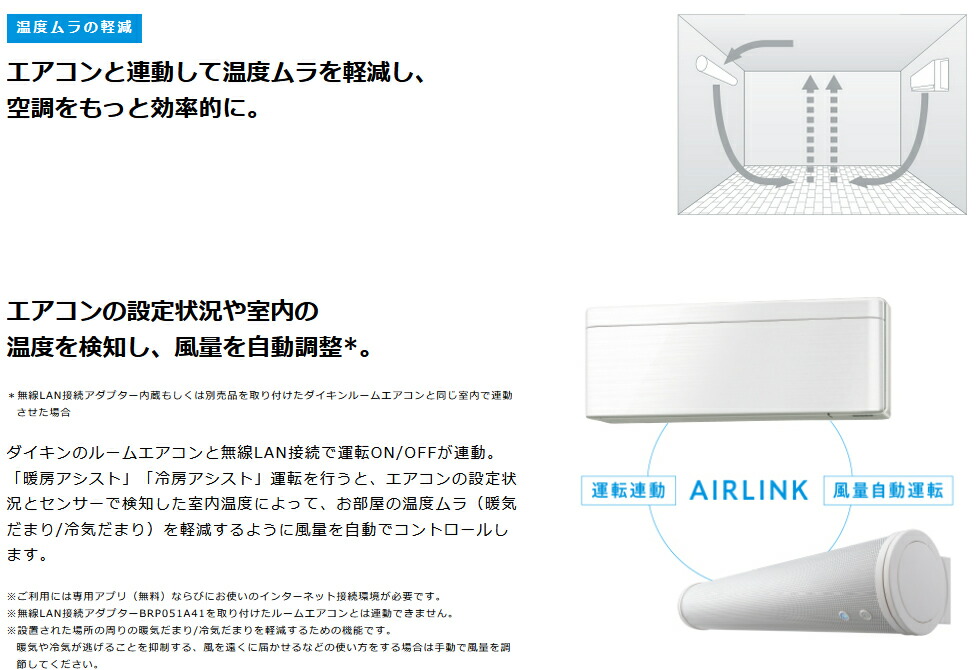 楽天市場】MPF10WS-Kアシストサーキュレータ AirLink 業務用 大風量
