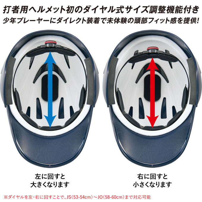 楽天市場】＜受注生産＞ゼット（ZETT） 少年軟式打者用ヘルメット＋顎