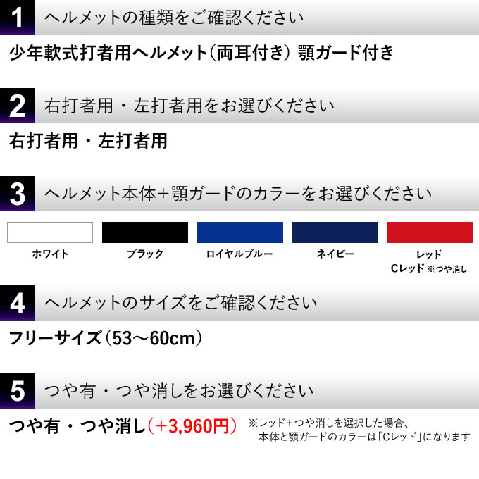 楽天市場】＜受注生産＞ゼット（ZETT） 少年軟式打者用ヘルメット＋顎