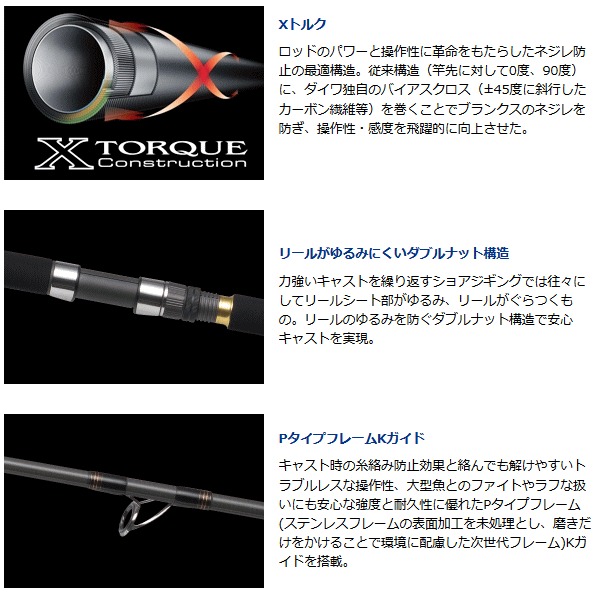 楽天市場】ダイワ ジグキャスター MX 106H / ショアジギングロッド