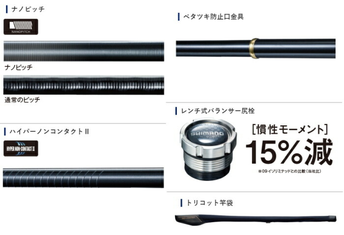 楽天市場】シマノ 18 イソリミテッド ワイドレシーバー 1.7-530 / 磯竿