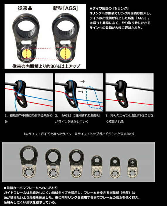 楽天市場】磯竿 ダイワ 16 トーナメント磯 AGS 1.25-53 daiwa 釣具