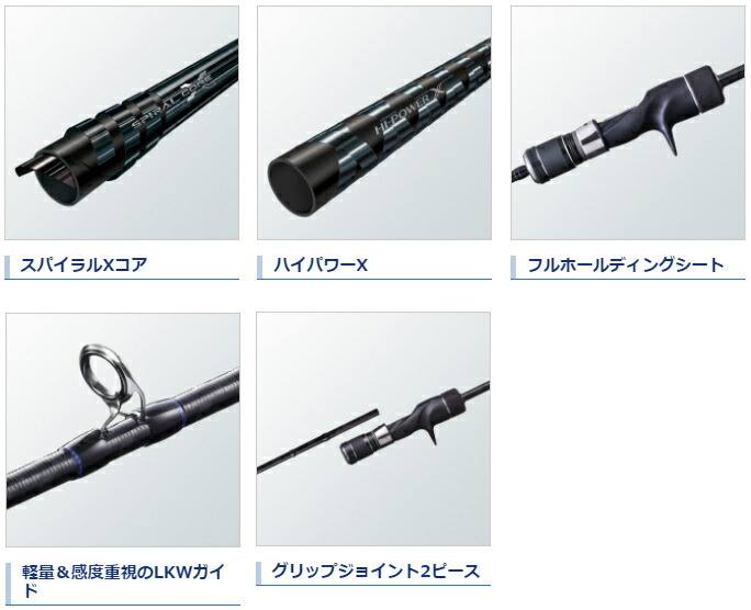 楽天市場】シマノ 20 ゲームタイプスローJ B66-1 (ベイトモデル