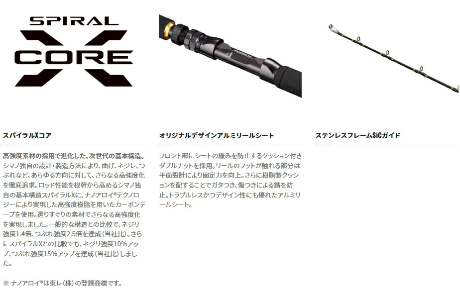 楽天市場】シマノ ディープチェイサー アカムツスペシャル M210 / 船竿