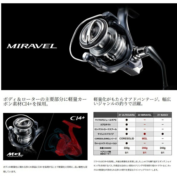 楽天市場】【シマノ】22 ミラベル 2500S : つり具トビヌケ