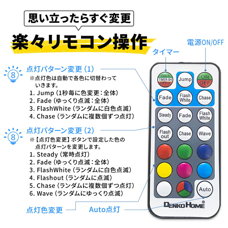 楽天市場】イルミネーション ネットライト リモコン1つで自由に好きな