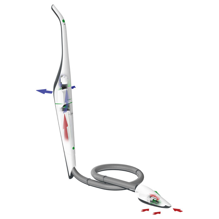 楽天市場】コーボルト（kobold）コードレスクリーナーVB100 EBPBセット