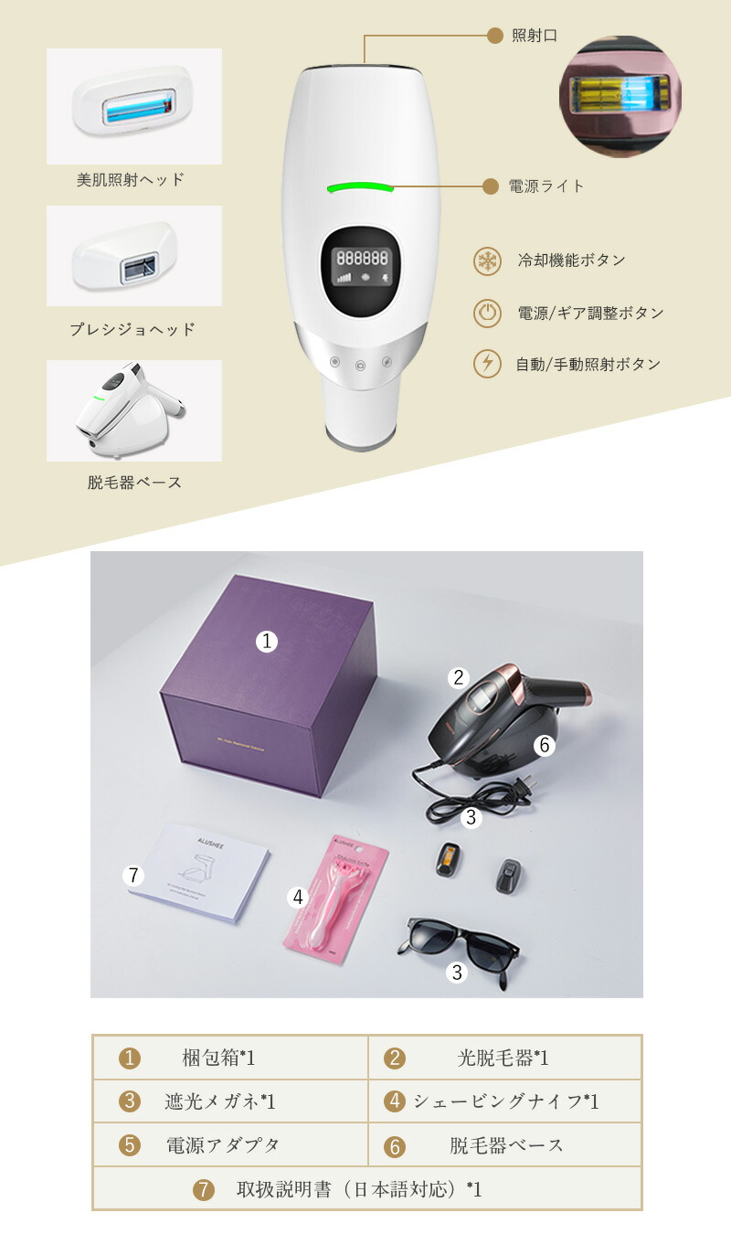 楽天市場】【脱毛器部門1位☆限定特価26,800円】脱毛器 メンズ 送料