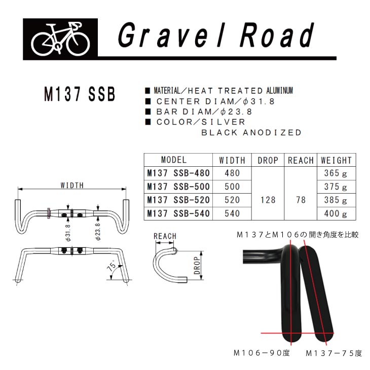 楽天市場】NITTO 日東 M137SSB BLACK M137SSB ブラック グラベルロード