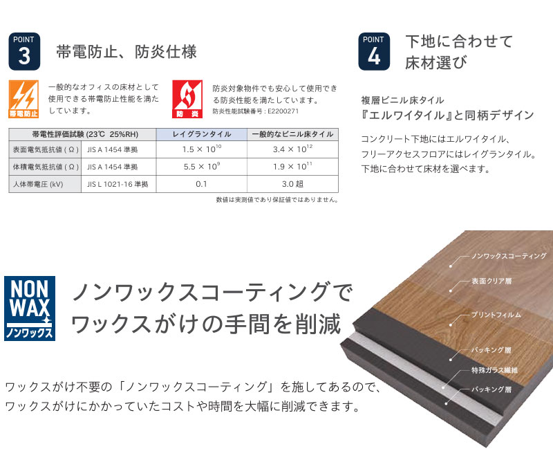 ヴィエトリ製陶器のイタリアンタイル「喫煙禁止」 【公式通販】