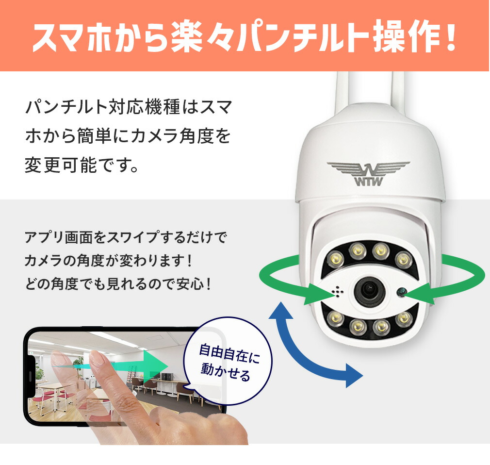 楽天市場】【標準☆2TB搭載】防犯カメラ WTW 塚本無線 ワイヤレス 屋外