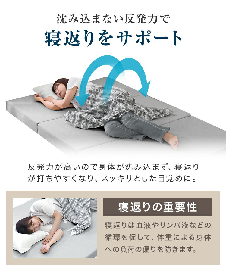 楽天市場】【お買い得価格 9,980円〜】マットレス 高反発 クイーン