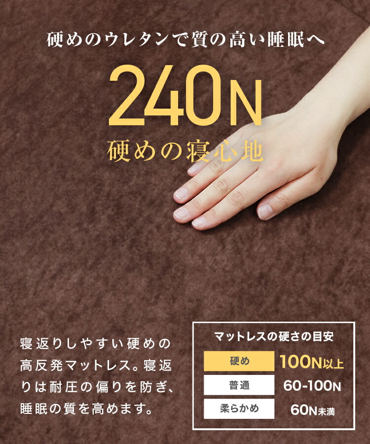 楽天市場】【お買い得価格 19,300円～】超極厚20cm マットレス 高反発