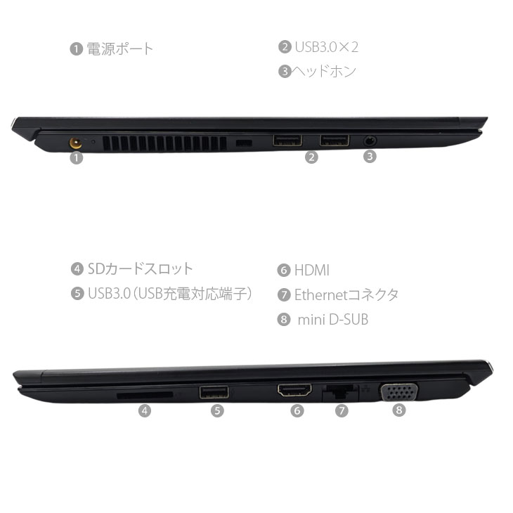 楽天市場】SONY VAIO ProPG VJPG11C11N 中古 ノートOffice Win11 or