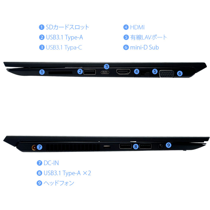 楽天市場】【今だけのぞき見防止フィルムプレゼント！】SONY VAIO Pro