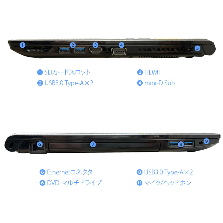 楽天市場】東芝 DynaBook B65 中古ノート Office 選べる Win11 or