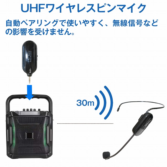 楽天市場】ポータブル 2.4G ワイヤレス マイク ヘッドセット 3.5mm