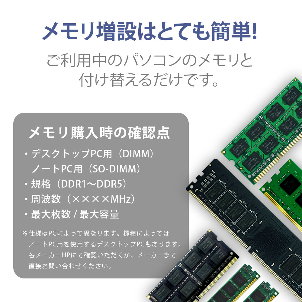 楽天市場】WINTEN デスクトップPC用 メモリ DDR4 2666 PC4-21300 64GB