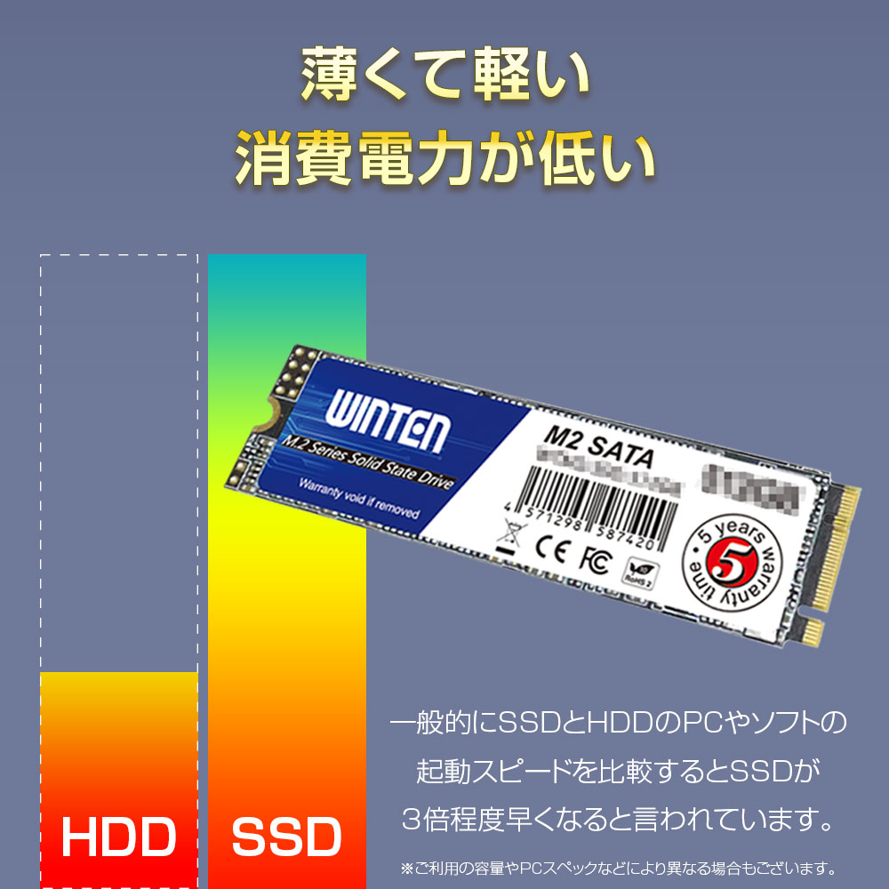 楽天市場】WINTEN SSD M.2 512GB【5年保証 ドライバー付】M.2 2280