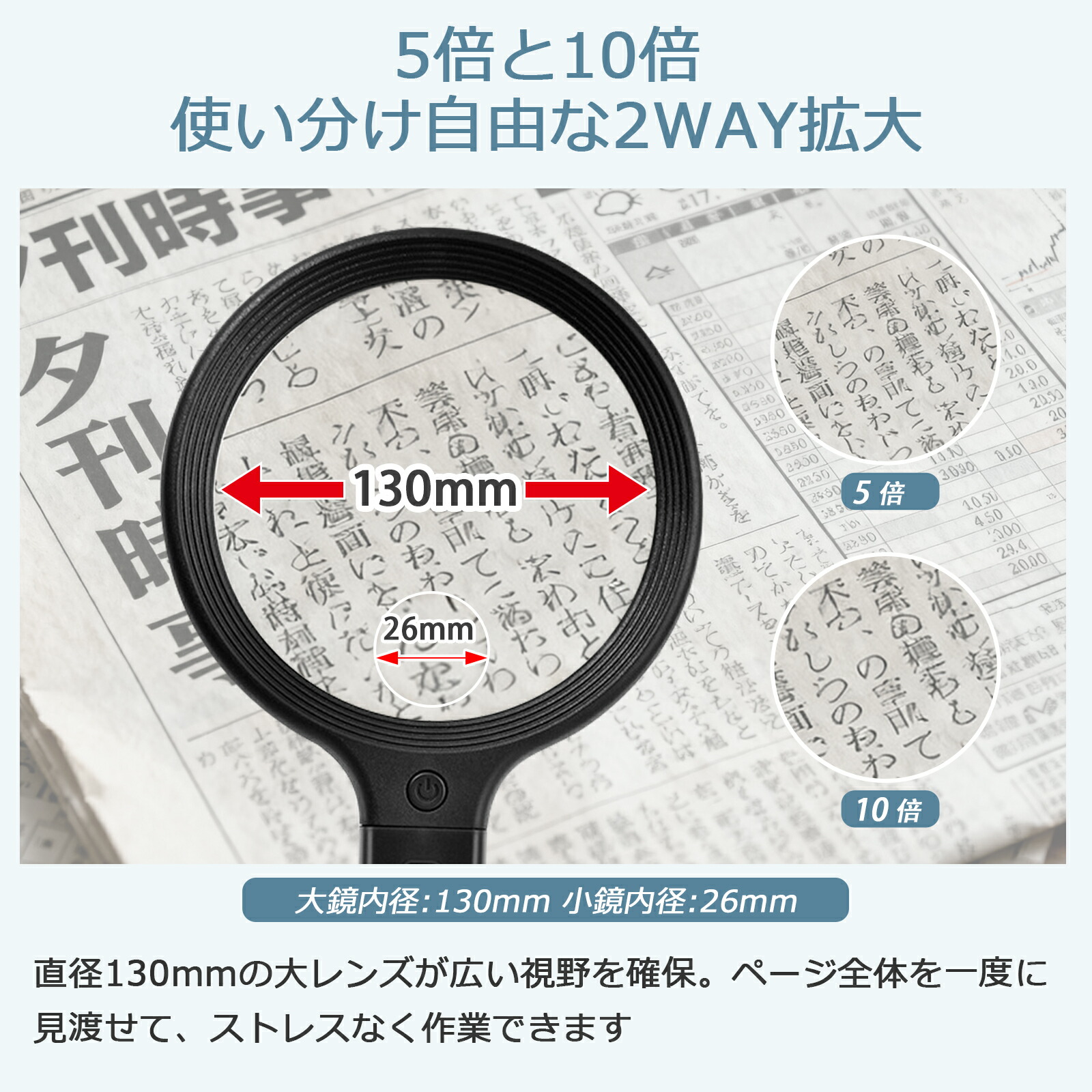 楽天市場】【スーパーSALE10％OFF】拡大鏡 ルーペ 首掛け 拡大鏡