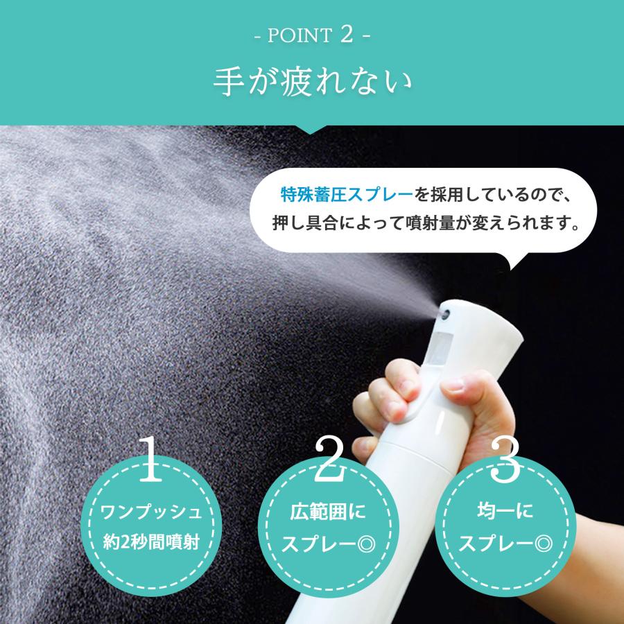 楽天市場】【スーパーSALE☆P5倍】訳あり スプレーボトル 長時間