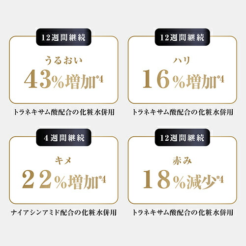 楽天市場】美顔器 多機能 オールインワン 【ヤーマン公式】《フォト