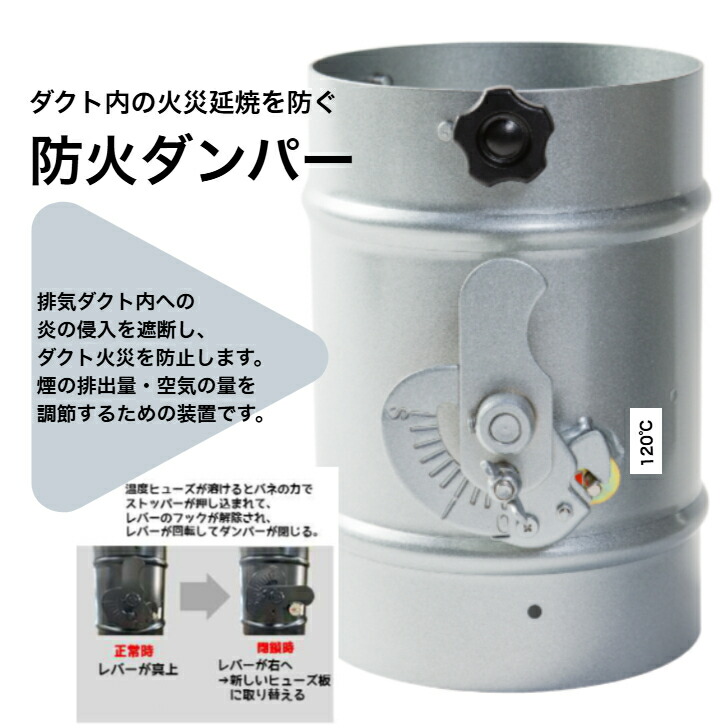 楽天市場】焼肉フードミニミニ 上部フィルター型 : 浅井工業 焼肉フード