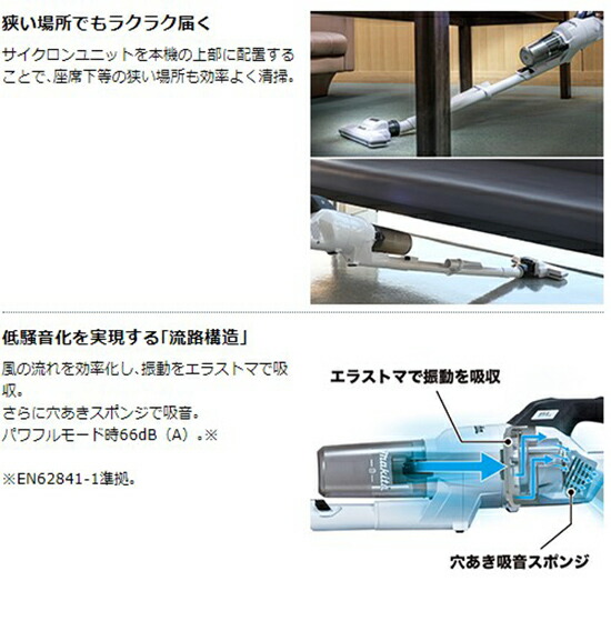 楽天市場】【正規店】充電式クリーナー CL286FDRFW 白 18V仕様