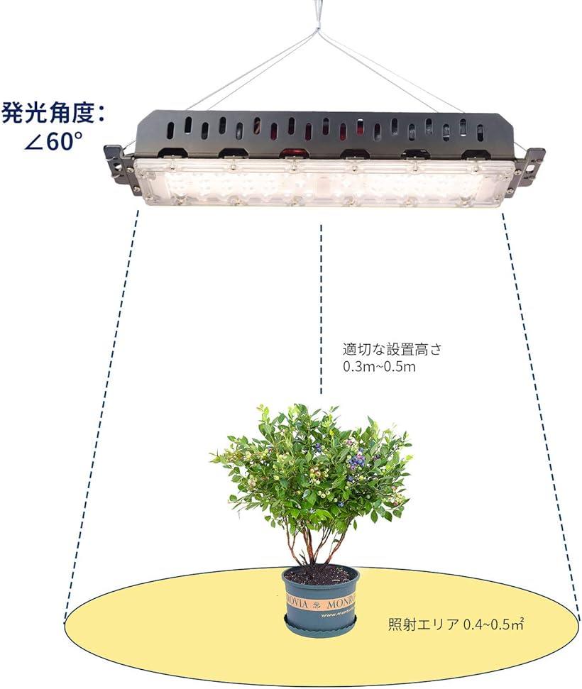 楽天市場】植物育成ライトLED HPS植物ライト400Wに相当 植物用フル