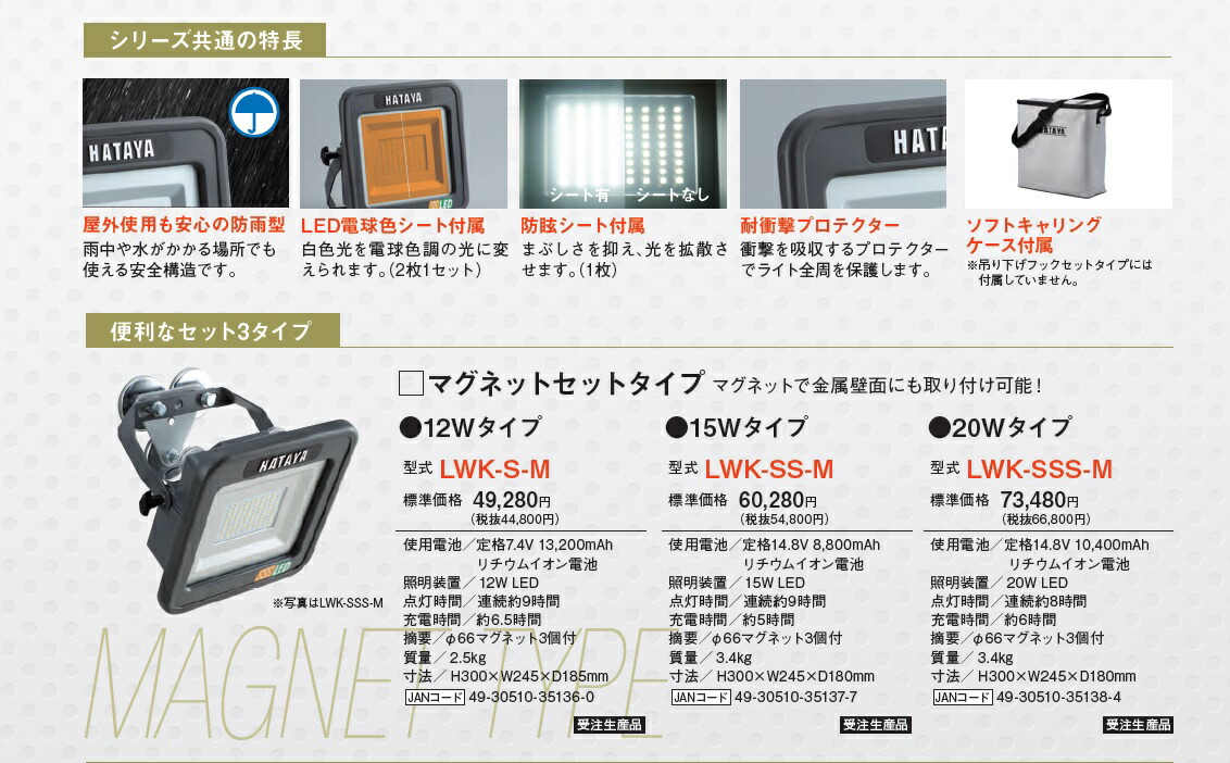 楽天市場】ハタヤ 充電式LED投光器 LWK-SSS-M 20Wタイプ マグネット