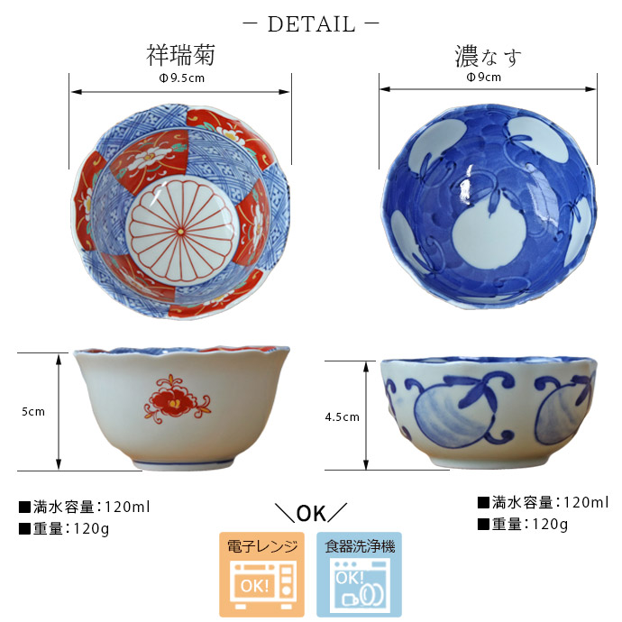 楽天市場】【スーパーSALE限定！特別クーポン配布中】波佐見焼 小鉢