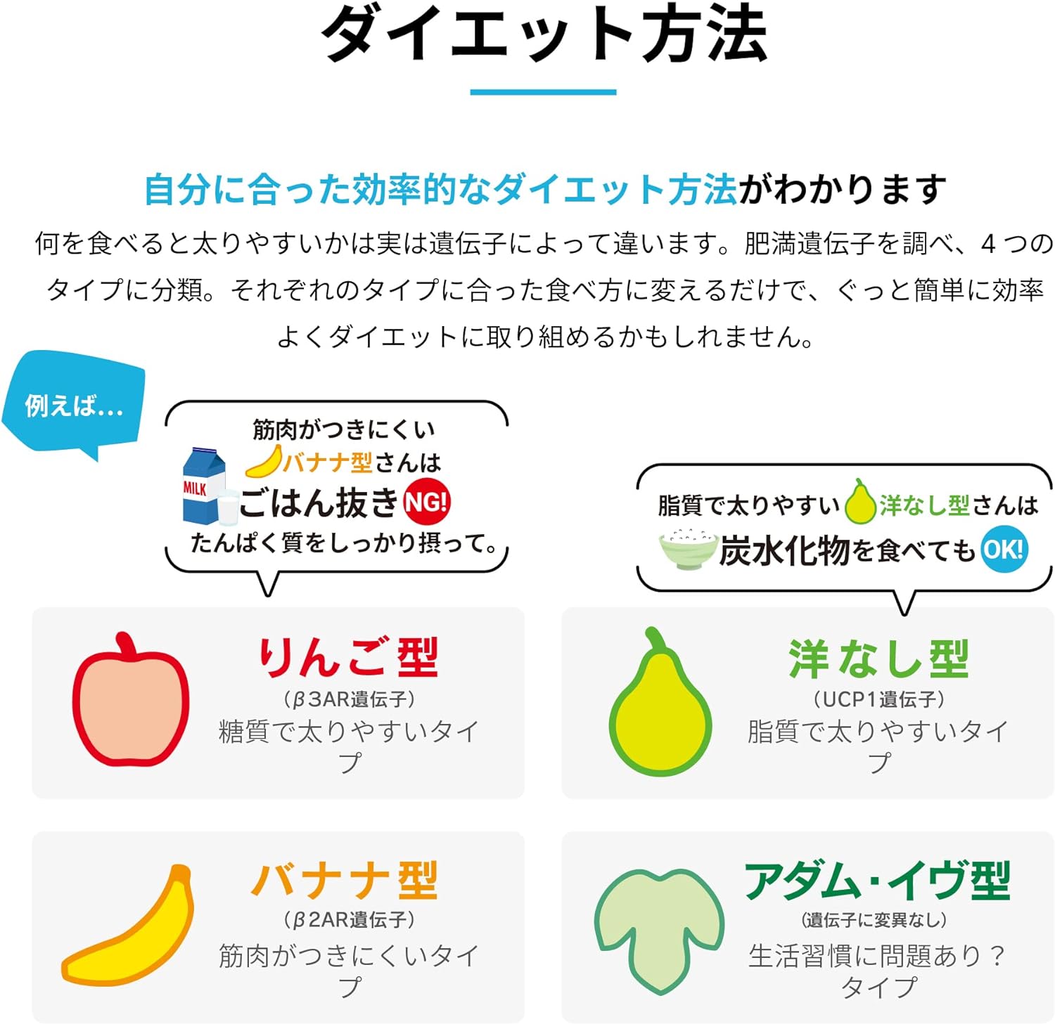 楽天市場】新 [GeneLife Genesis2.0 Plus] ジーンライフ 360項目の