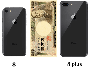 iPhone8宅配買取価格表｜スマホ・タブレット買取【TSUTAYA】