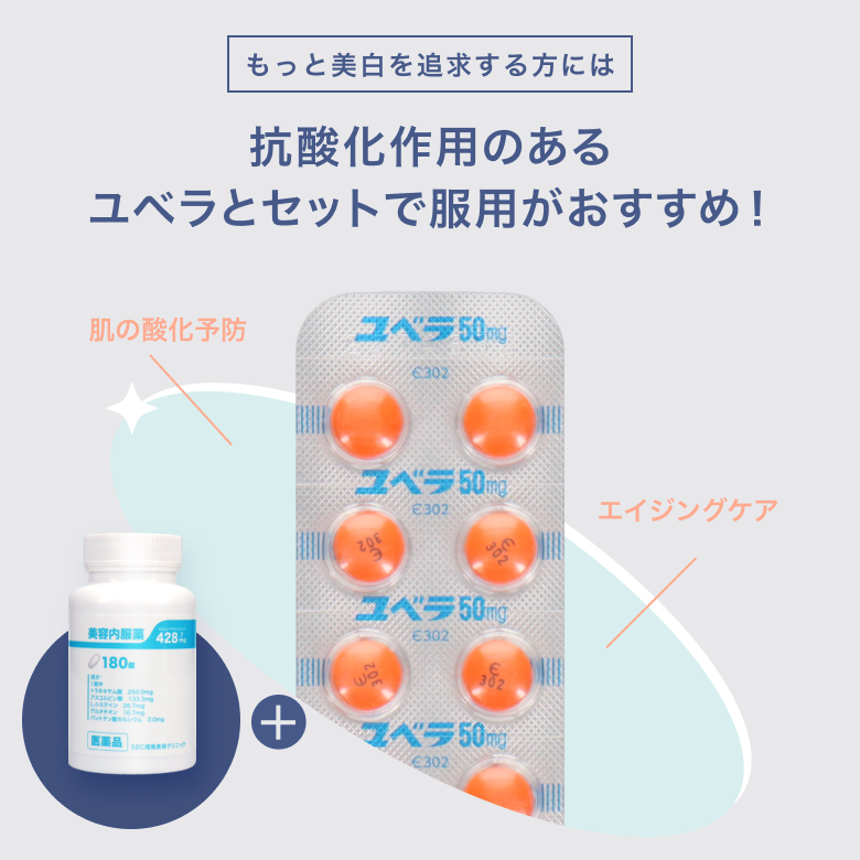 湘南美容内服薬「四合剤」の通販｜楽天・湘南美容のお薬の通販