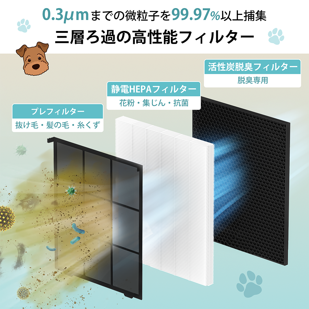 Levoit Vital 100S Pet 空気清浄機