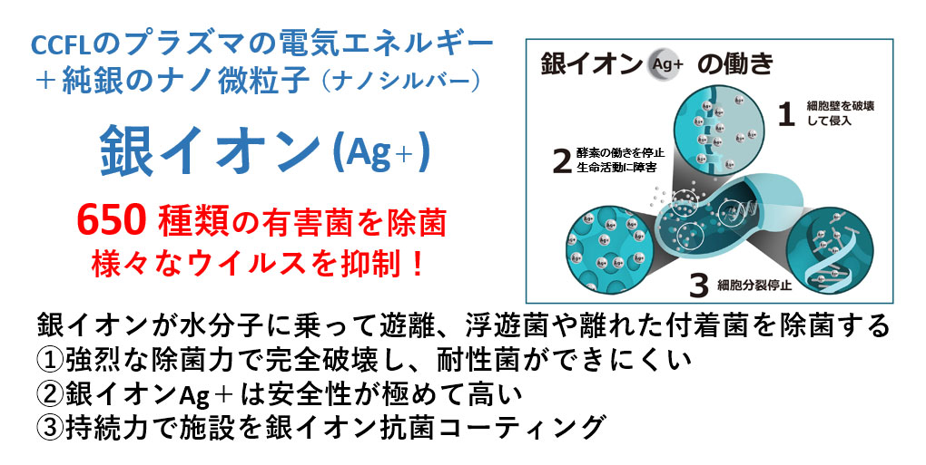 抗菌CCFLライトアイセーブ「aiSave」 - 株式会社 WCL東京