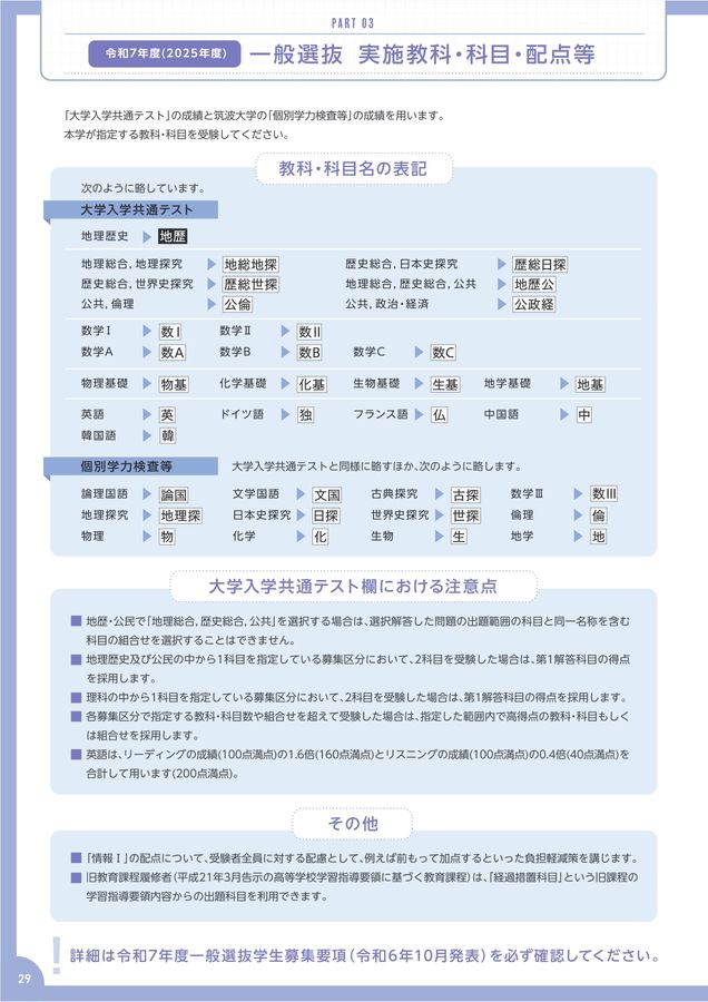 筑波大学 入試案内 2024・2025