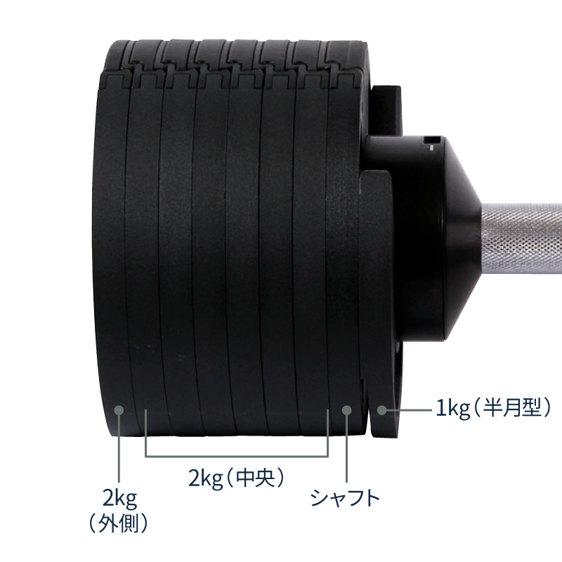 フレックスベル 20kg 32kg 2kg刻み 専用 プレート FLEXBELL | スポーツ